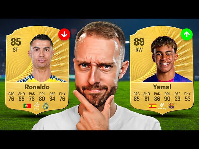 6 Things We Learned From FC 26 Ratings!