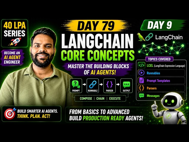 Agentic AI Tutorial for Beginners | Day 9 | 40 LPA Roadmap | Build AI Agents from Scratch (Hindi)