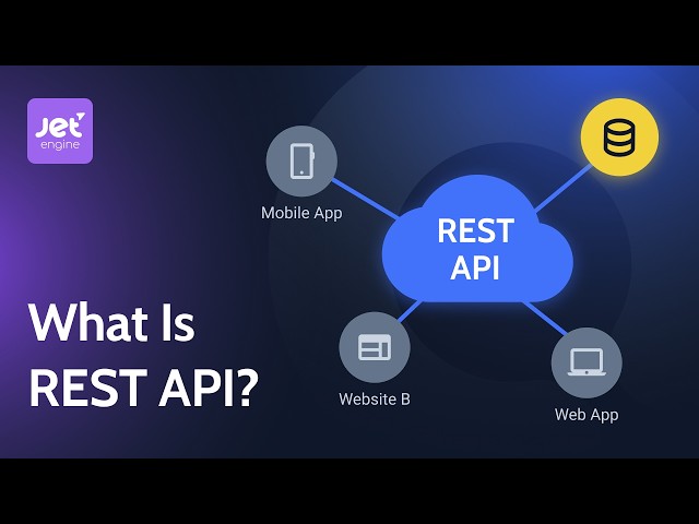 WordPress REST API Explained: How JetEngine Makes It Point-and-Click