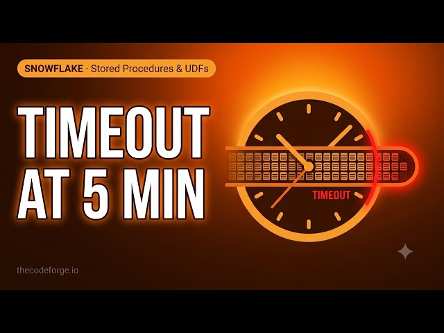 A stored procedure timed out with no commits — Snowflake Stored Procedures & UDFs
