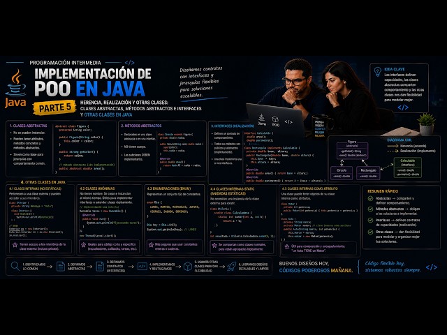 Implementación POO con JAVA - Parte 5 Herencia, realización y otras clases
