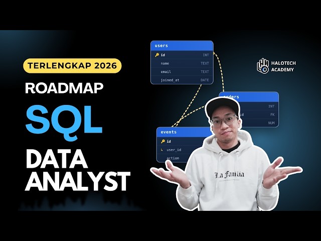 Roadmap SQL Untuk Data Analyst 2026 | TERLENGKAP