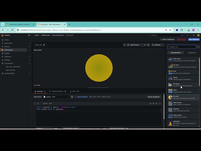 Integrasi Database SQLite dengan Grafana | Visualisasi Data Monitoring Jaringan