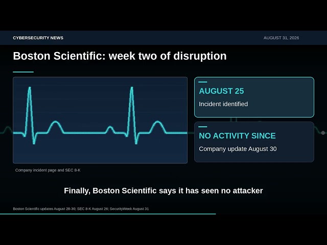 McKesson Breach Confirmed, Cronos Rolls Back a $75M Hack, Boston Scientific Outage - Cyber News