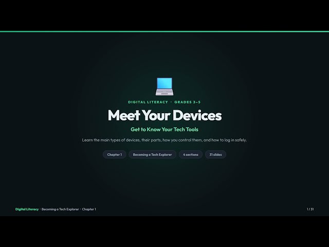 Parts of a Computer Explained for Kids | Digital Literacy Grades 3-5