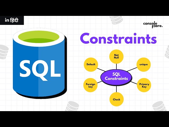 SQL Constraints Interview Questions | Primary Key, Foreign Key, UNIQUE & CHECK | Full Explanation