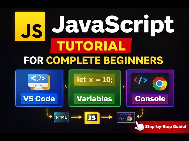 JavaScript Tutorial for complete beginners