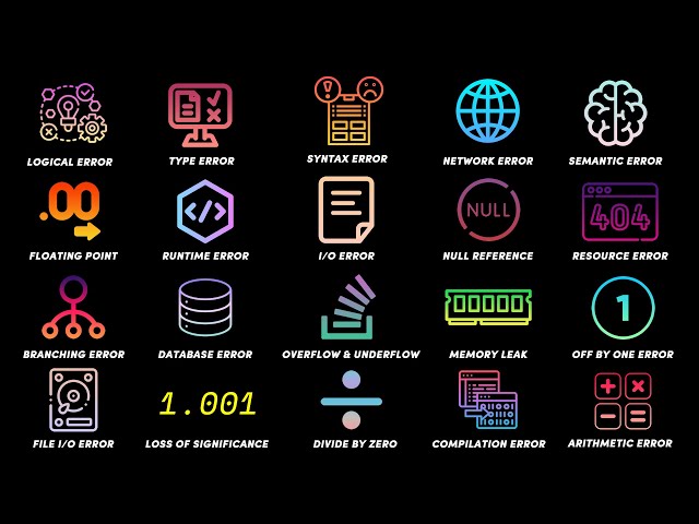 Every Programming Error / Bug Explained in 9 Minutes