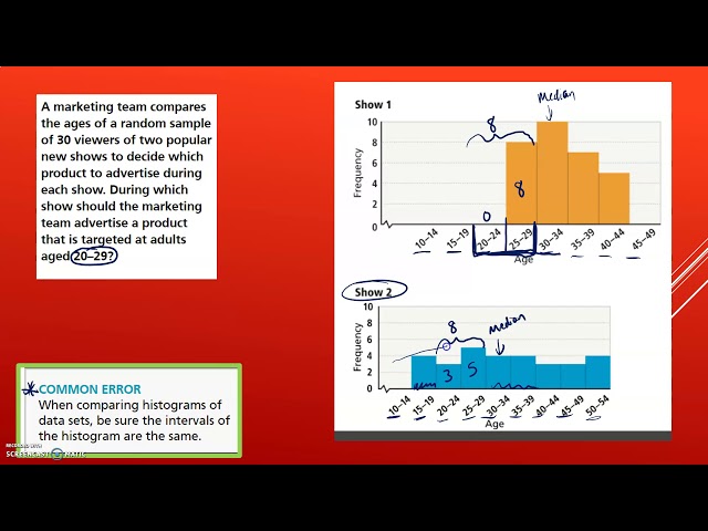 11.2B Comparing Data Sets (Histograms)