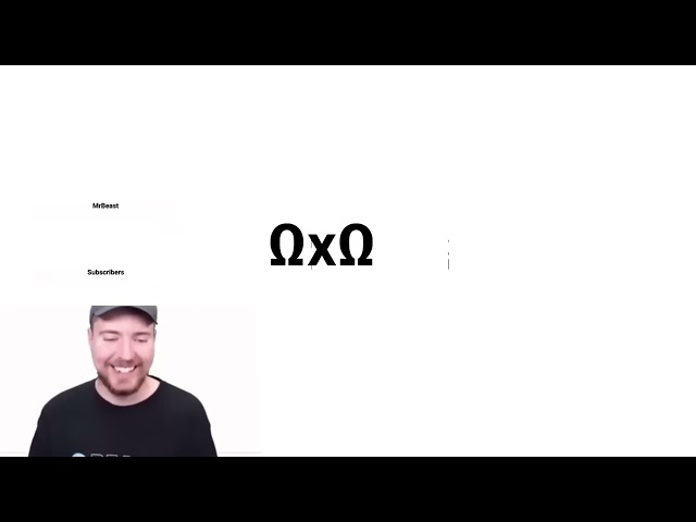 Mr Beast hits Absolutely Everything Subscribers [MOST VIEWED VIDEO IN 2024] (THANKS FOR 9.6K VIEWS)