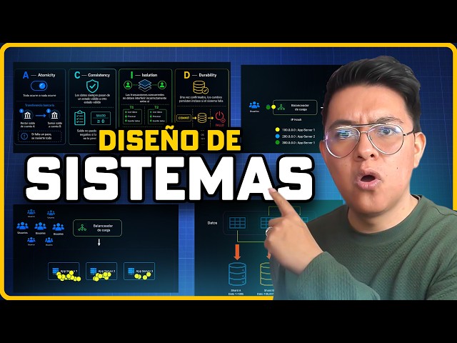 Conceptos BÁSICOS de Diseño de sistemas (System Design)