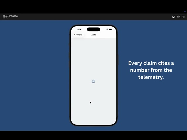 Solar Fleet Health Monitor — pvlib digital twin with AI diagnostics