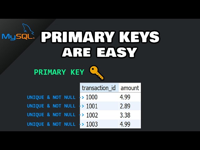 MySQL: PRIMARY KEYS are easy