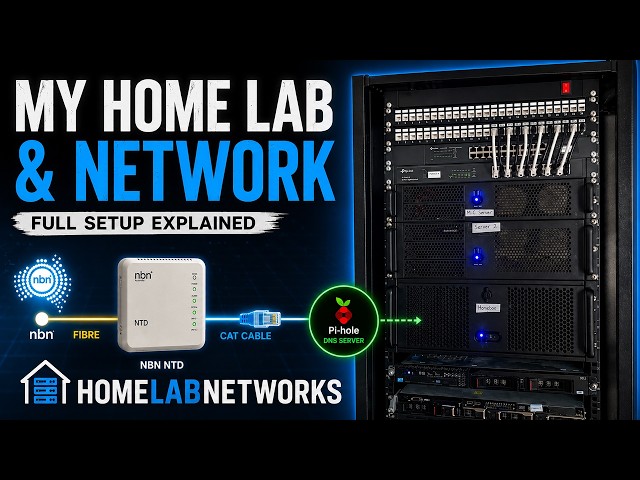 My Home Lab Network Explained | NBN, Pi-hole & Proxmox: How Everything Is Connected