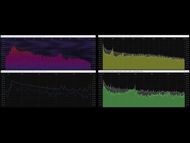 Not Yet Another Spectrum Analyzer