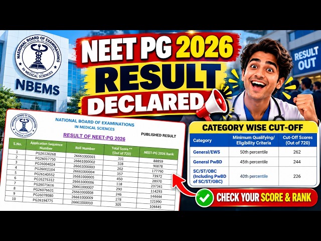 NEET PG 2026 Result Declared 🔥Qualifying Cutoff Category  Wise | Neet PG 2026 Result OUT