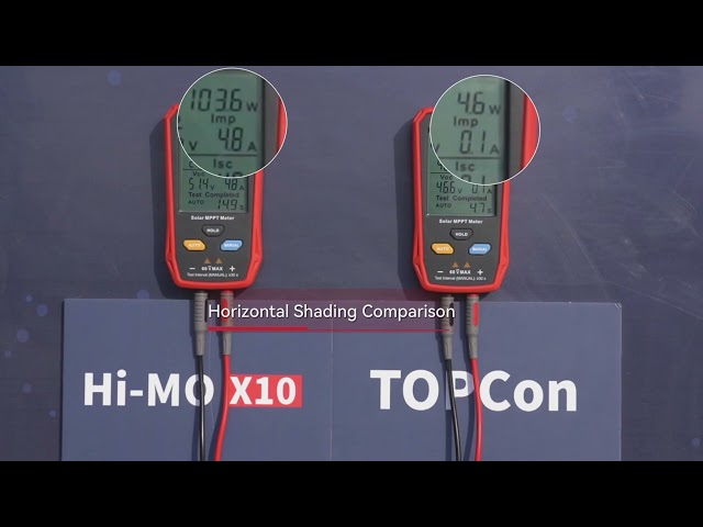 LONGi Hi MO X10 Anti shading Comparison Experiment