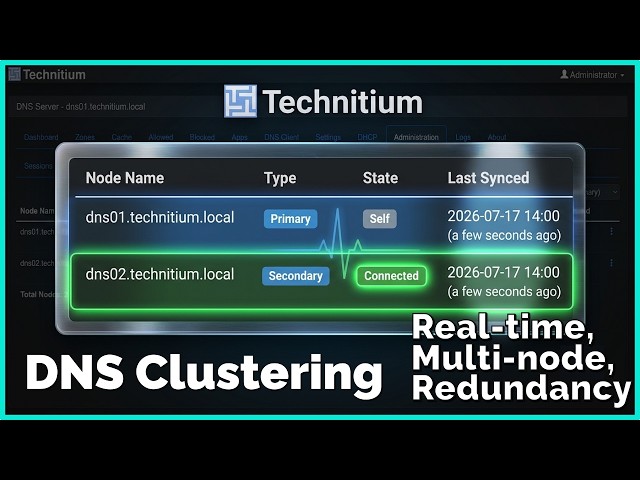Fixing My DNS with Technitium