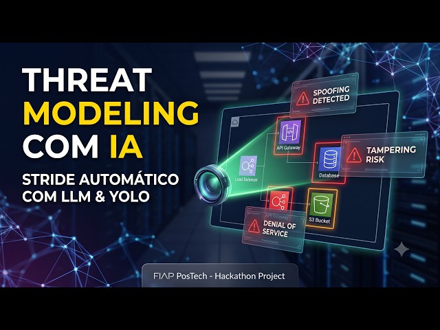 Threat Modeling com YOLO + LLM | STRIDE, RAG e Revisão de Segurança com IA