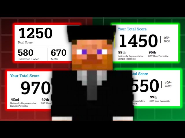 How to Get a 1400+ on the SAT (Even if You're Not Smart)
