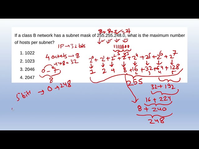 Computer Networks - Subnetting Topic Question Explanation - GATE Exam