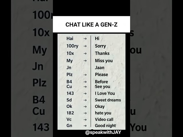 Can you decode all of these? 👀💬 #englishlearning #spokenenglish #youtubeshorts #education