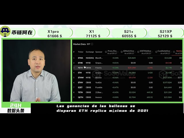CZ regresa a Binance y el recorte de tasas enciende el criptomercado