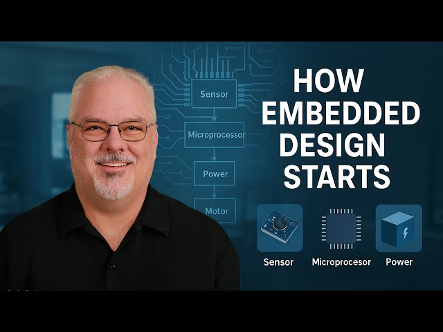 Starting with System Architecture: How Embedded Design Projects Begin