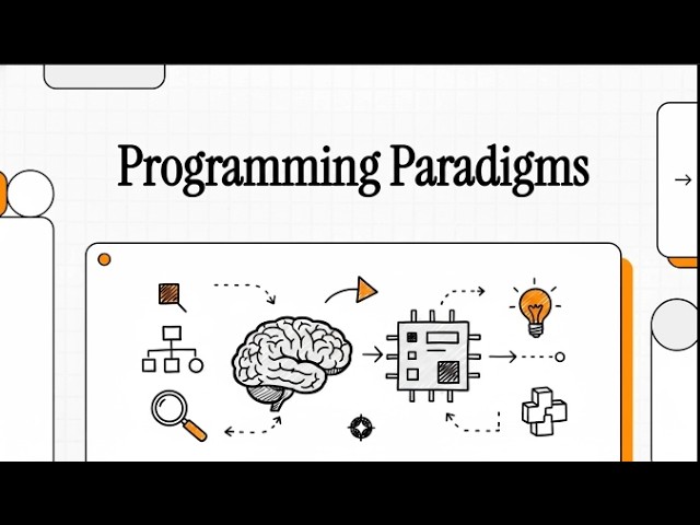 Programming Paradigms | Advanced Computer Programming | ENCT 153 |  Electrical Engineering