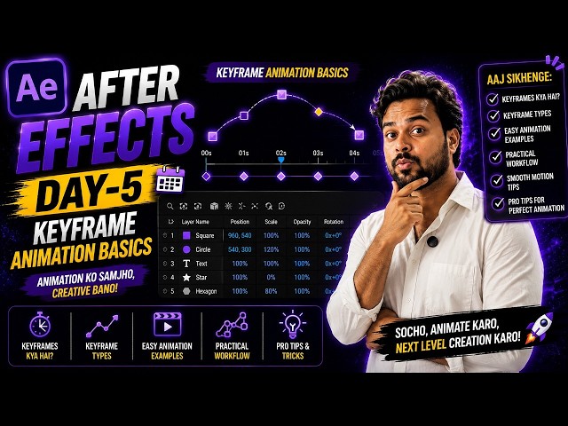 After Effects Keyframe Animation Advanced Tutorial | Easy Ease, Keyframe Types & Smooth Animation