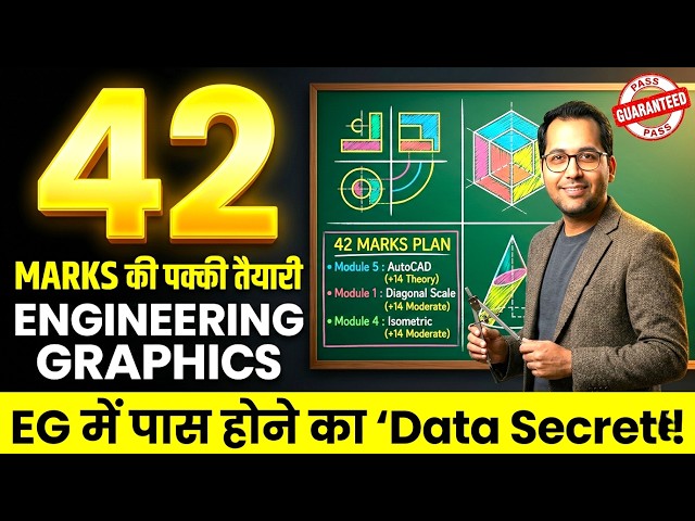 How to Pass Engineering Graphics RGPV? | 42-Marks SECRET Strategy 🤯 | BT-105