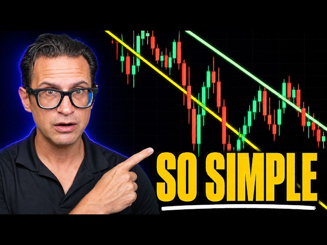 SUPER EASY 2 Minute method to FIX 80% of your Trading Losses. [BEGINNER FRIENDLY]