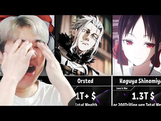 The Richest Anime Characters of All Time | Reacting to AnimeWorld