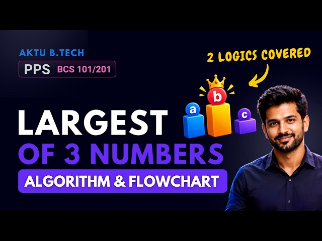How to Find Largest of 3 Numbers in C | Algorithm & Flowchart | AKTU PPS Unit 1