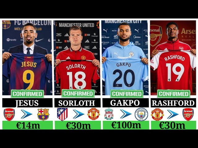 🚨 Confirmed Transfers Today Barcelona Sign Jesus, Sorloth to Man Utd, Rashford, Gakpo Shock Move 😱