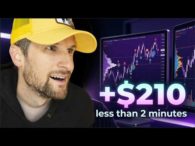 $200 IN 2 MINUTES