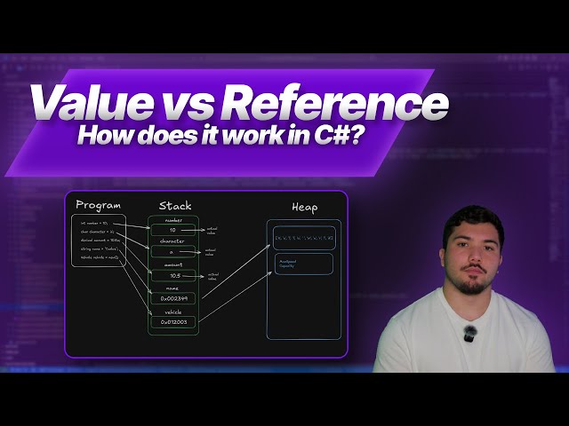 Value vs Reference Types in C# Stack and Heap with Clear Examples