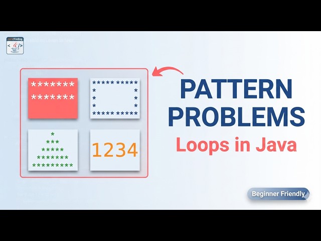 Pattern Problems Based on Loops in Java Complete Tutorial with Examples #JavaProgramming #loops