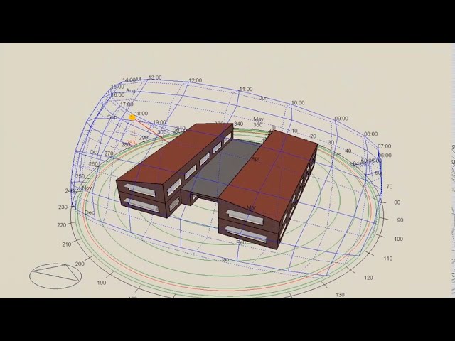 DesignBuilder Introduction