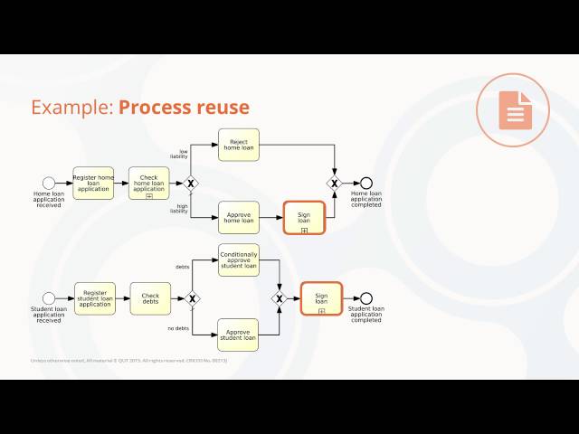 Process reuse