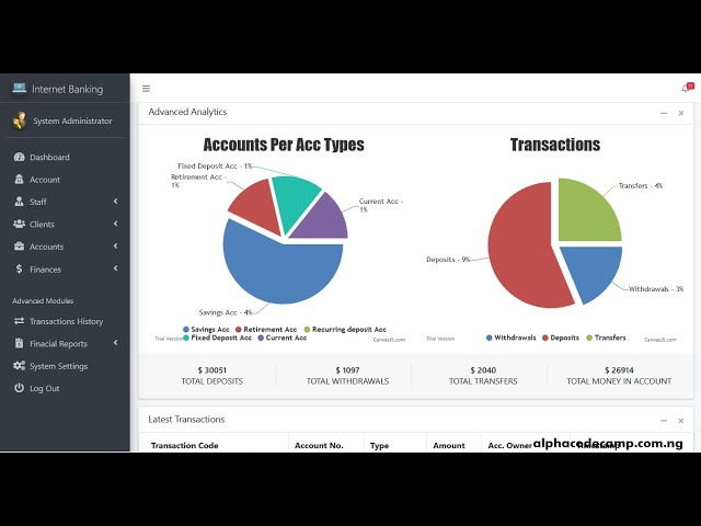 online banking system in PHP with source code