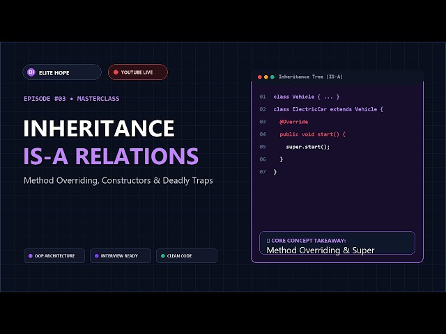 Inheritance Masterclass: When NOT To Use It & Overriding Traps | Elite Hope Live