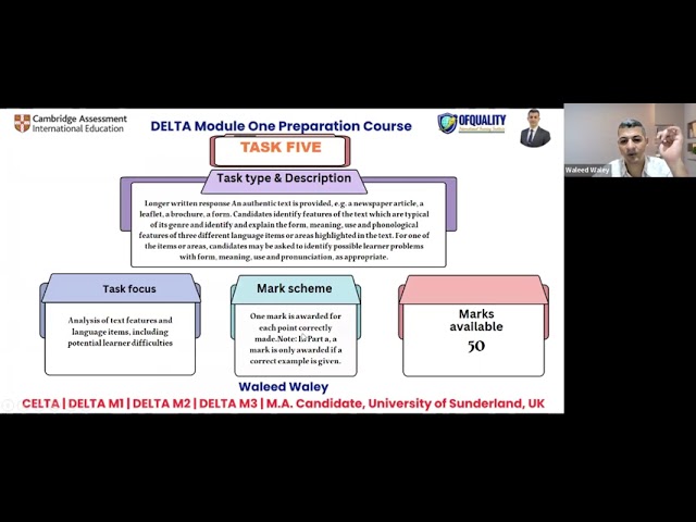 What is DELTA Module One EXAM?