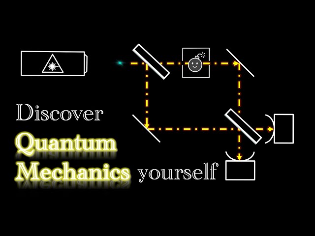 Rediscover Quantum Mechanics Using Math (SoME4)