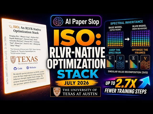 ISO: An RLVR-Native Optimization Stack (Jul 2026)