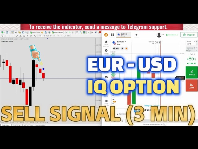 👑 EUR USD 2026-09-30| 100% Best Mt4 Indicator Binary Options | Strategy for Beginners 👑3 MINUTES