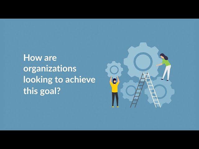 Performance Support and its Impact on All Business Stakeholders