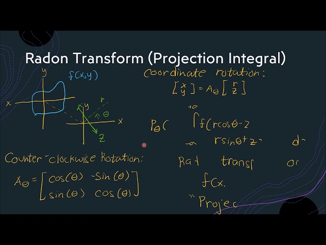 CT Reconstruction: (Radon transform, Fourier Slice Theorem, & Convolution Backprojection)