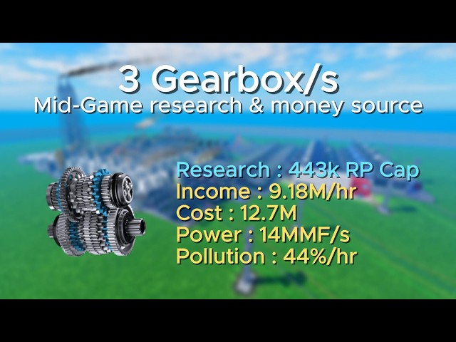 3 Gearbox/s Tutorial | Mid-Game research & money source | Industrialist Roblox