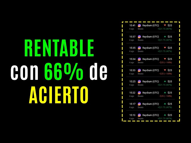 I Have 66% ONLY with PRICE ACTION | How to Trade?